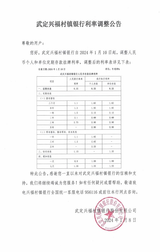 兴福村镇银行-兴盛百业 福润万家